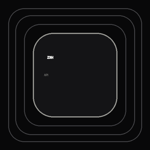 ZXH API DISCOVERER